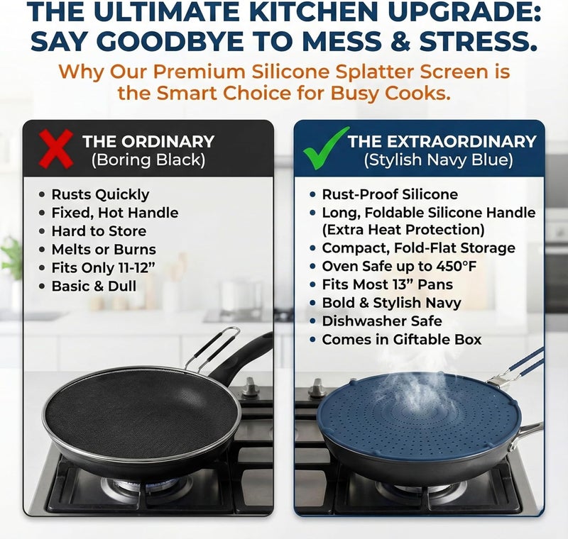 Allumerous Store Silicone Splatter Screen for Frying Pan | Navy 13" | No More Oil Splatters | Long Compact Foldable Handle w/Sleeves, Heat-Resistant, Dishwasher-Safe | Fits 10-12" Pans, Works with Most 13" Skillets - Image 4